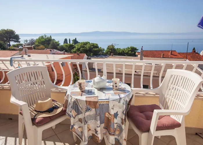 Apartmani Jolanda